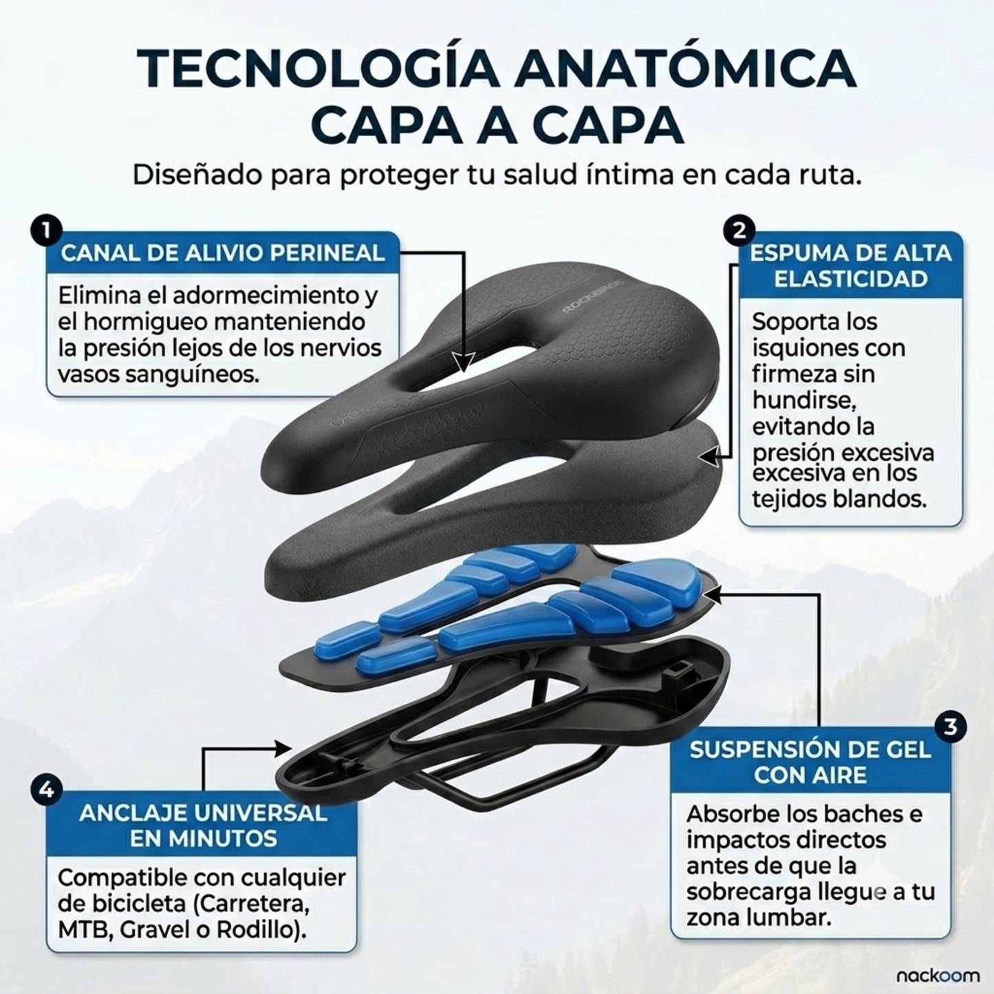 Sillín para Evitar el Adormecimiento y Dolor en la Bicicleta